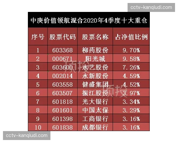 京沪大战前瞻:内线实力比拼与限制对方小外援成关键 京沪大战前瞻:内线实力比拼与限制对方小外援成关键